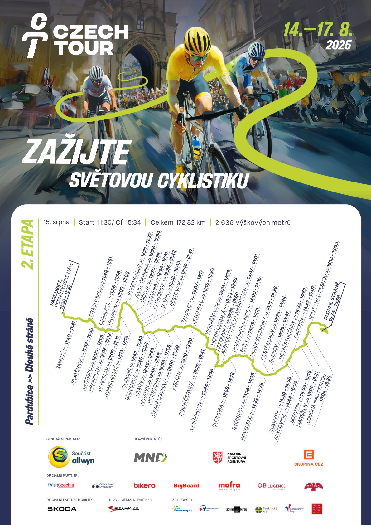 czech tour