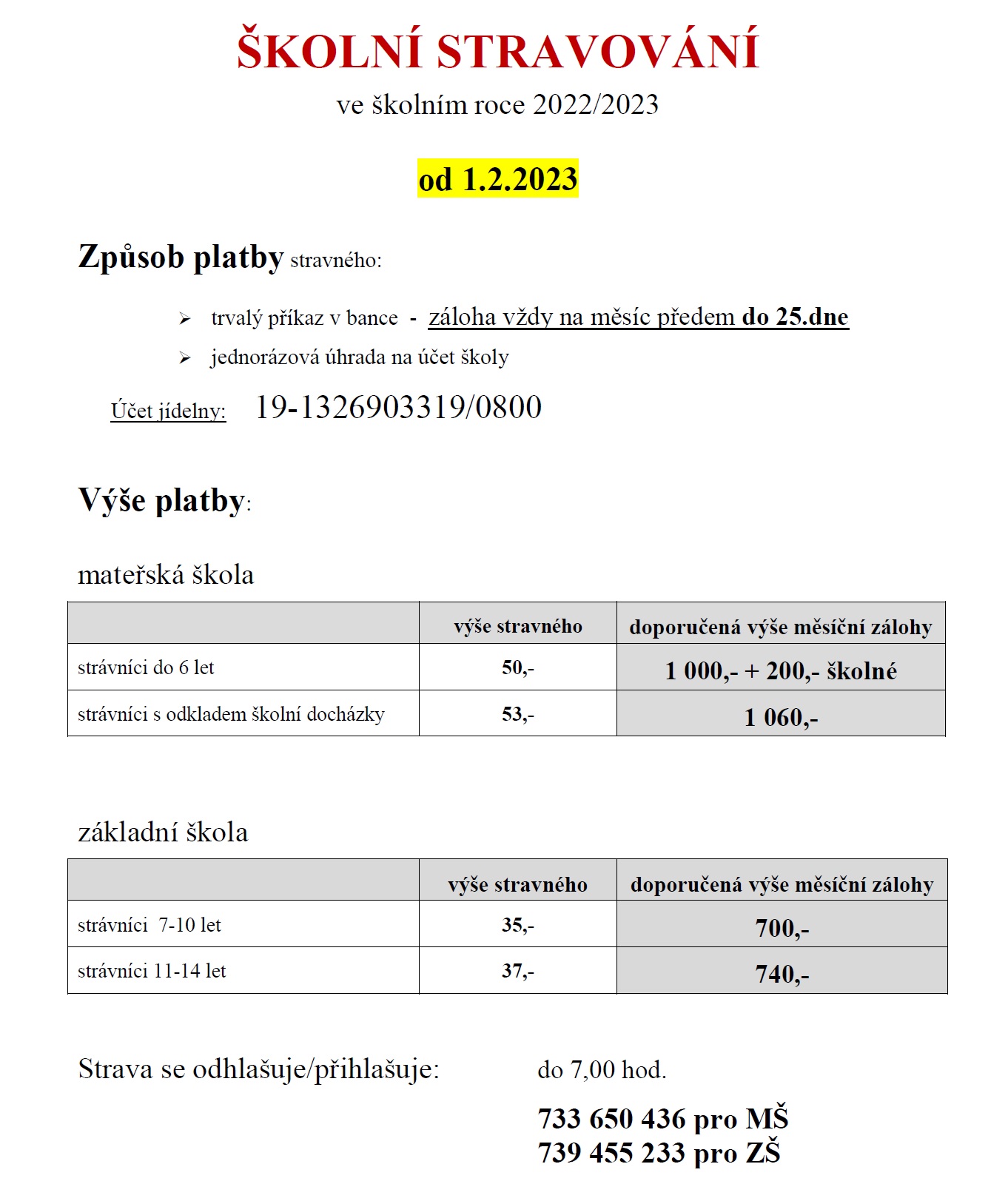 platby