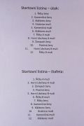 02-Startovni-listina-