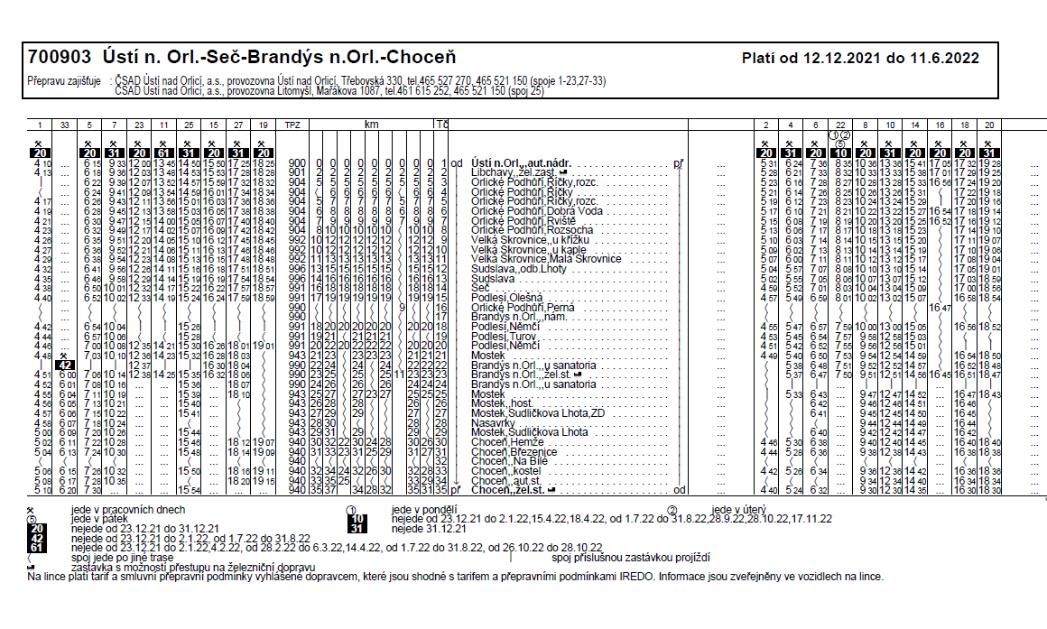 Jízdní řád od 12 2021 do 6 2022