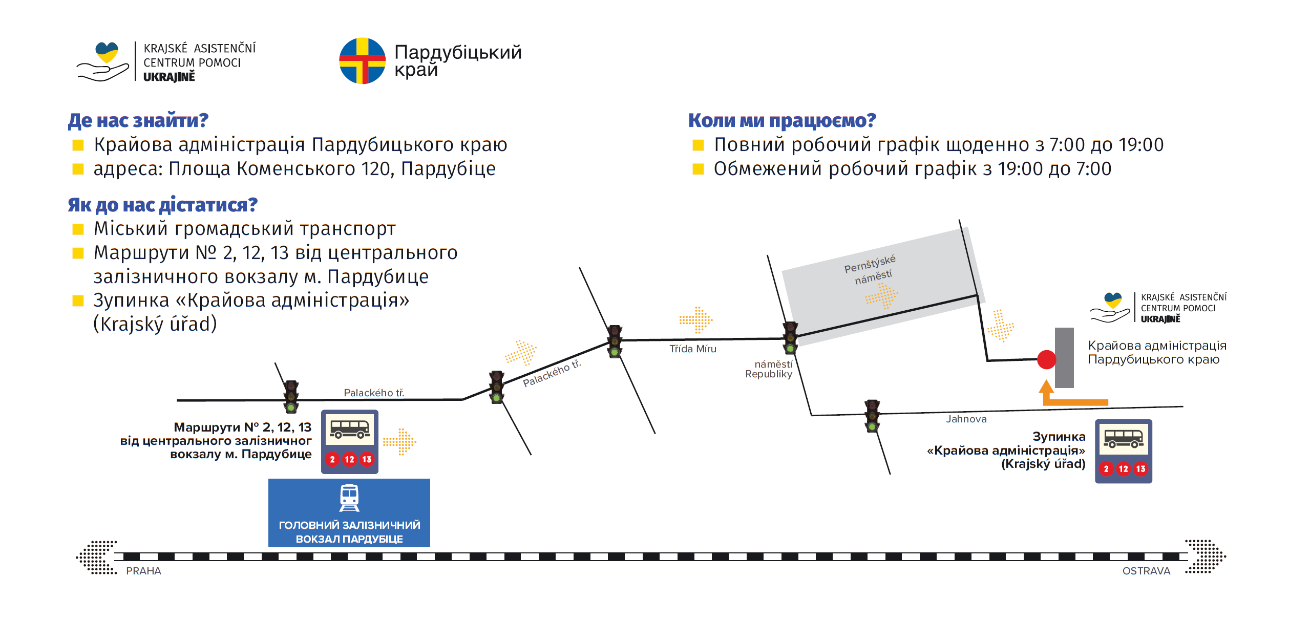 KU PCE asistenční centrum pomoci Ukrajině 2a