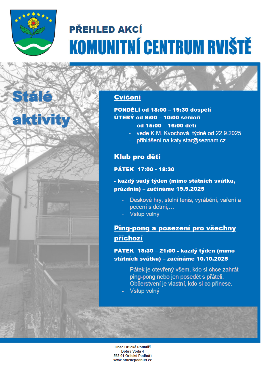 KC AKCE stále aktivity 2025 2026