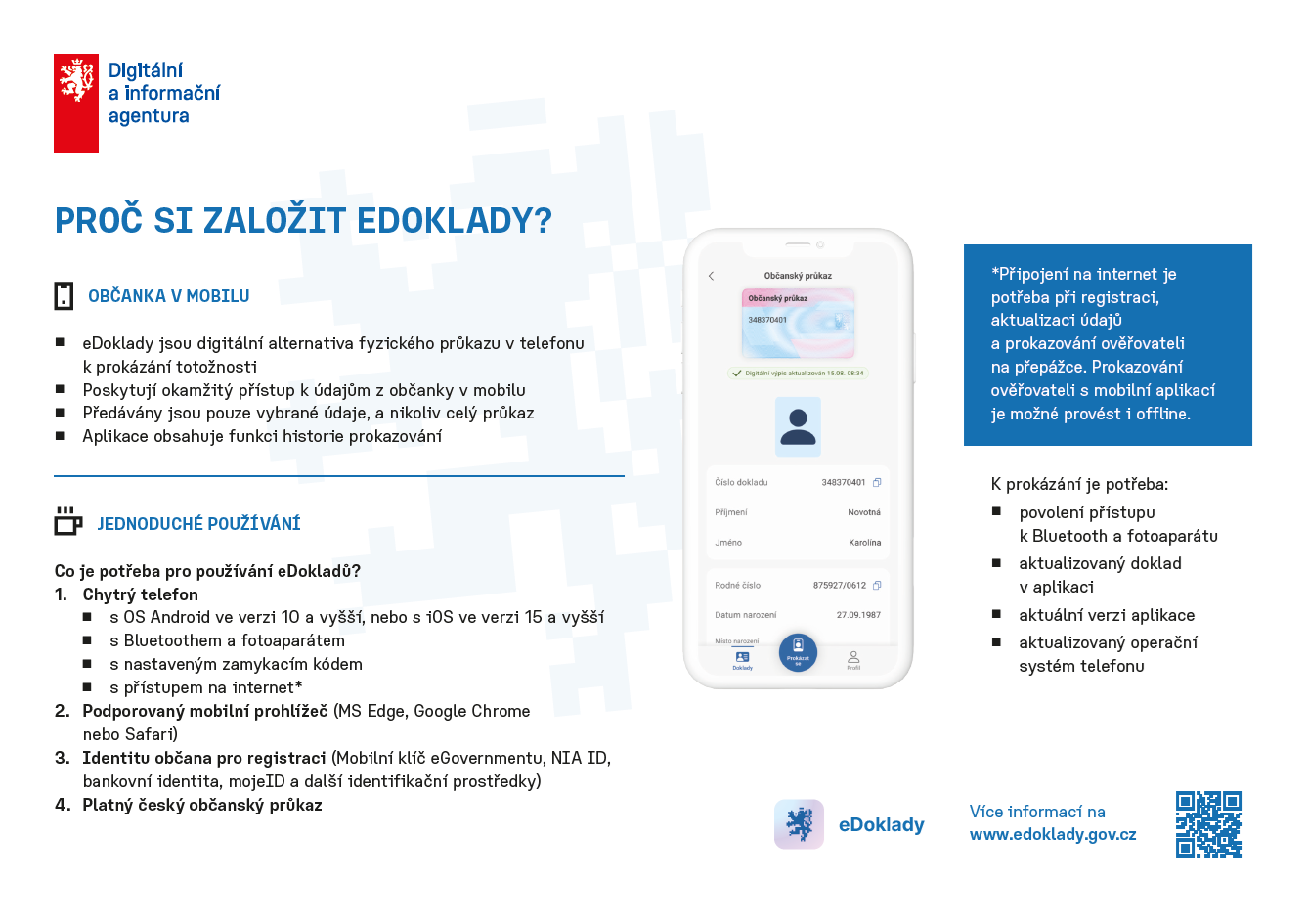 e doklady